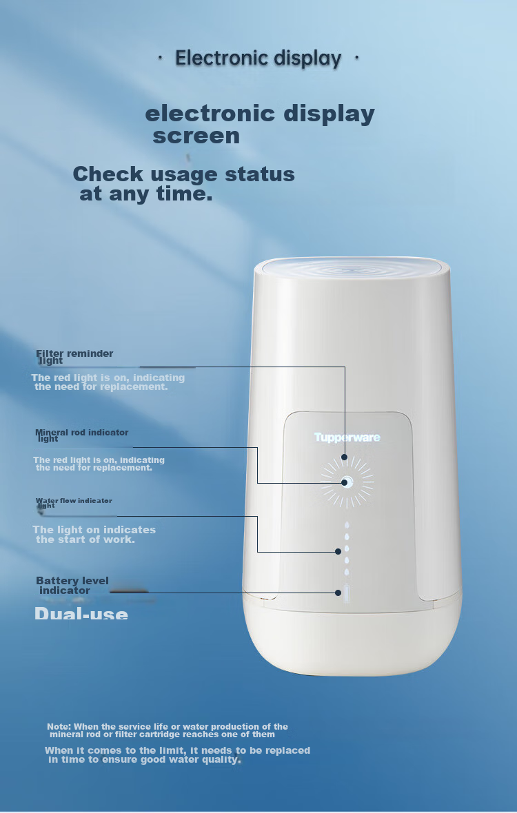 Tupperware Water Purifier Filter Cartridge Nameling TPW-C1 Household Kitchen Direct Drinking Machine Water Filter Accessory 7