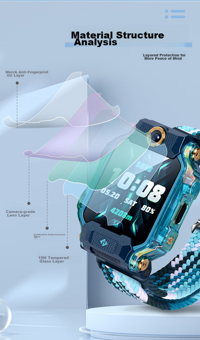 Xuanyi [Two-Pack] Tempered Glass Screen Protector for Xiaotianc Z9 Pro, Children's Watch Z8a/Z8 Blue Light Film, Z9 Youth Edition Phone Watch Blue Light Protective Film, Z9 Purple Light Watch Film 3
