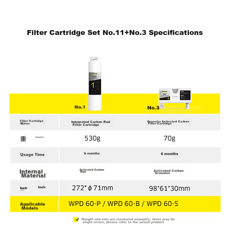 KARCHER Water Purifier Filter Cartridge Home Direct Drinking Integrated Heating Water Purifier Accessories WPD60 Series Consumables 4in1+3 Filter Set 6