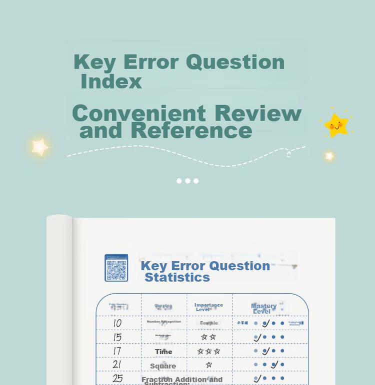 Liupintang Error Correction Notebook for Primary School Students, Specialized for Grades 1-6, Chinese Language Error Correction And Organization Tool, Thickened Homework Correction Book 7