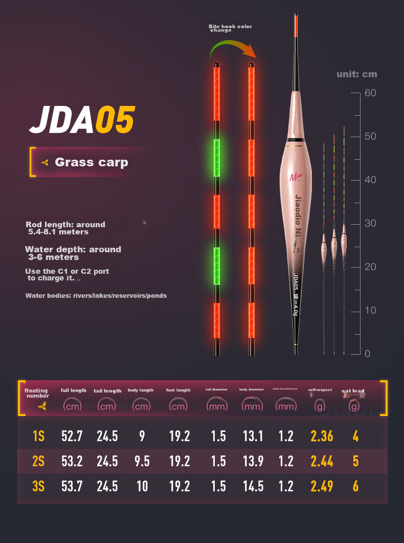 JIADIAONI Eye-Catching High-Sensitivity Luminous Float, Bright Water Entry Shadowless Electronic Float [Eating Lead 3.0g], Color-Fast 16