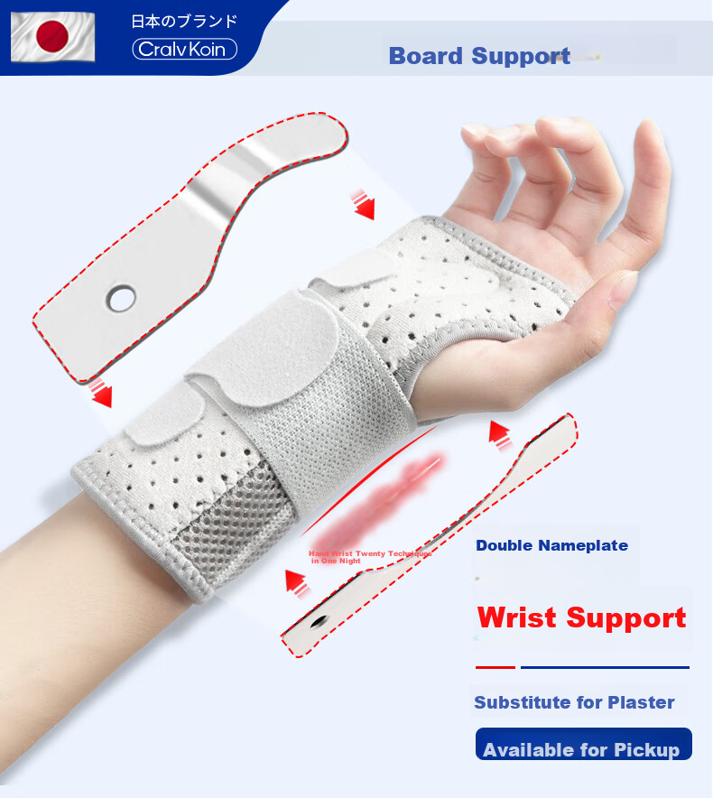 CRALVKOIN Medical Wrist Joint Fixation Brace, Breathable Support for Wrist Fracture, Tenosynovitis, Wrist Sprain, And Ligament Injury 3