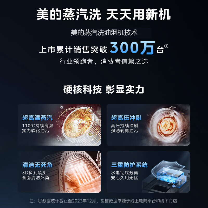 美的高温蒸汽洗抽油烟机顶侧一体欧式超薄齐平橱柜烟灶联动套装AK9pro变频25风量吸油烟机燃气灶具套装 单烟机-高温蒸汽洗 齐平橱柜