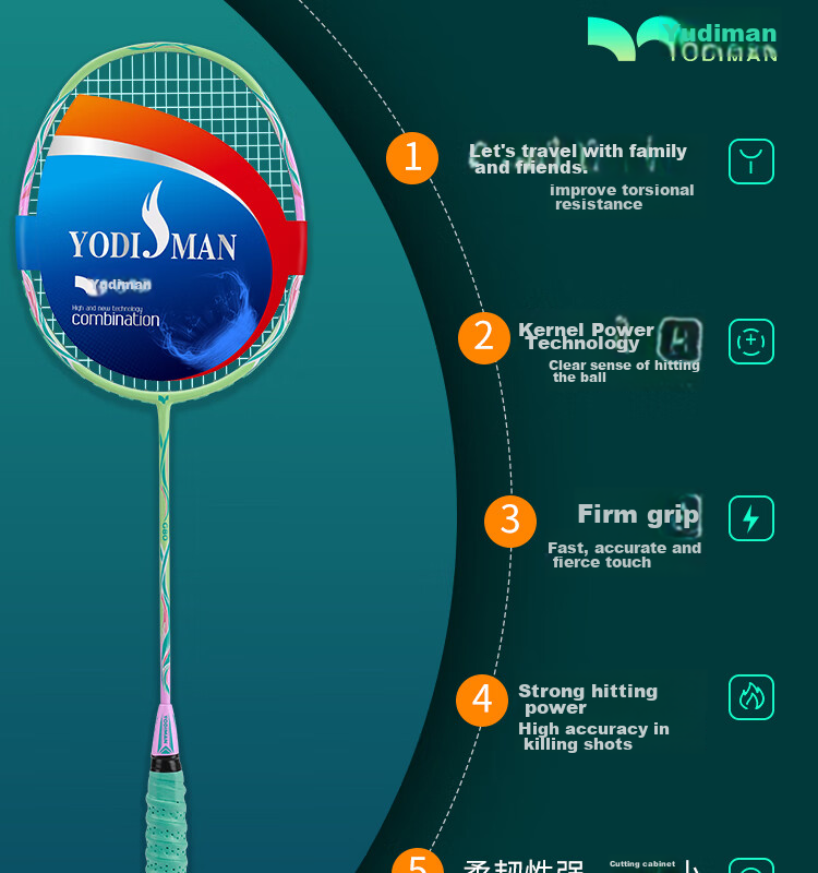 Yodiman Badminton Racket, Full Carbon Ultra-Light 8U Training Racket, Single Racket in Fresh Green (Pre-Strung 25 Lbs) 3