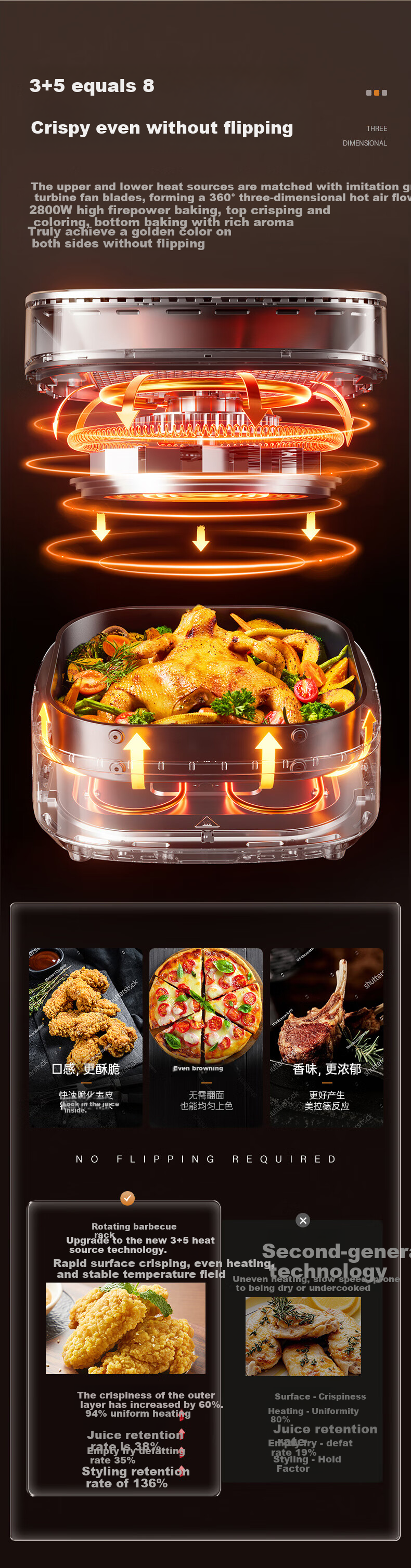 DAEWOO Air Fryer Oven 2-in-1 Mini Household Oil-Free Low-Fat Hot Air Circulation Electric Oven KX13 2