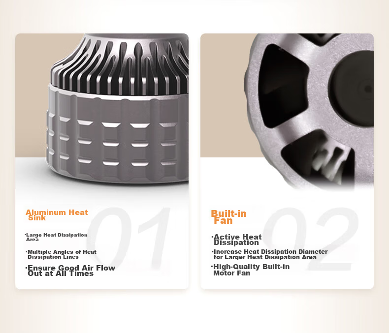 PHILIPS LED Car Headlights, High Brightness H4 Bulb, Halogen Upgrade Version, for Baojun 730, Geely Dihao, Lingdong 14