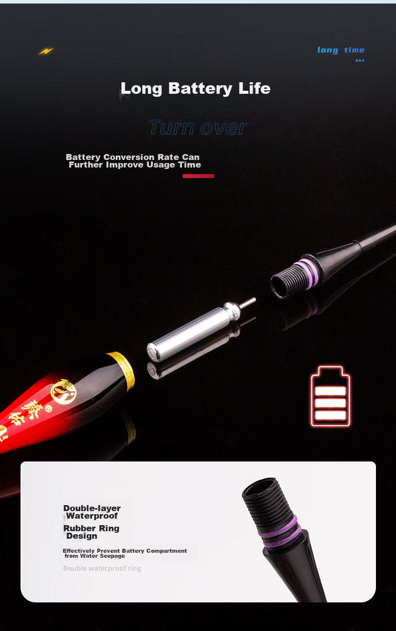 Grased (Grsaed) Electronic Fishing Float, Invisible at Night, Luminous Float for Crucian Carp And Carp Fishing, Night Fishing Float, Eye-Catching, Highly Sensitive Nano Float CP01 9