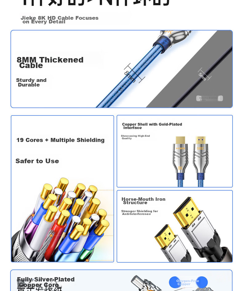 GIEC HDMI Cable Version 2.1, 8K60Hz 4K120Hz Digital High-Definition Cable Compatible with HDMI2.0, Video Connection Cable for Laptop Set-Top Box to TV Projector, 0.5 Meters 8
