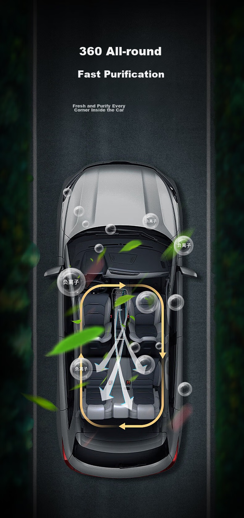 Newsmy Car Charger, 66W Super Fast Charging Cigarette Lighter Adapter, Car Charger for Negative Ion Air Purifier 5