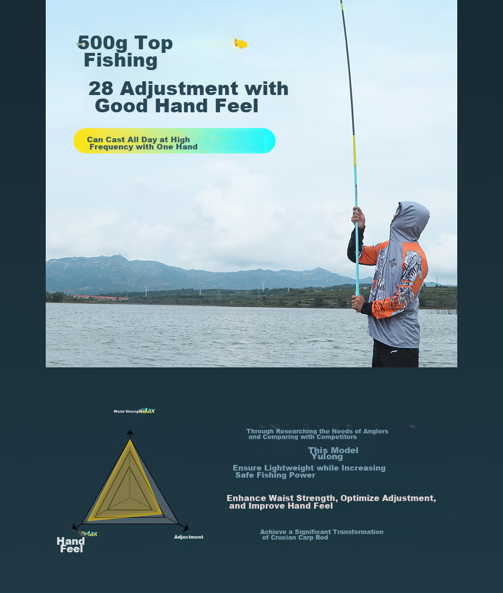 Jinglang Fishing Rod, Handheld, 2.7 Meters, Yulong Crucian Carp, 28 Sections, Ultra-Light And Ultra-Hard, Fishing Rod for Wild Fishing, Platform Fishing Rod, Fishing Tackle 17