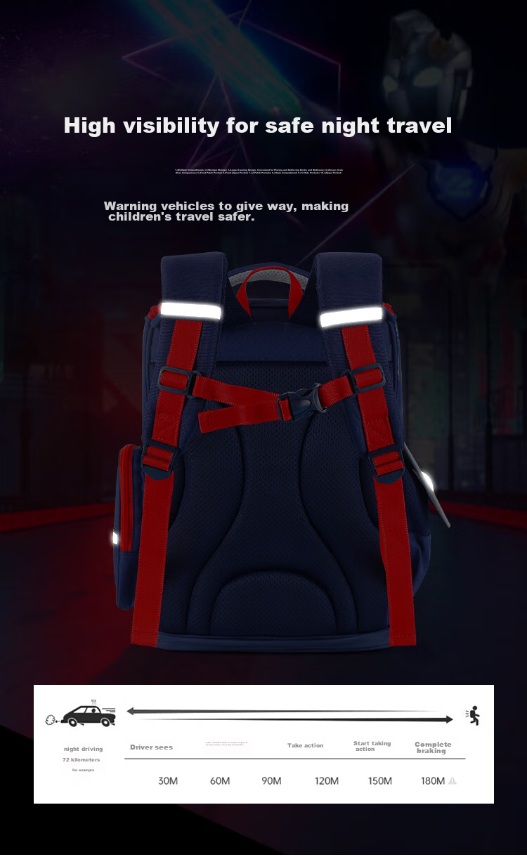 Ultraman Backpack for Primary School Boys in Grades 1-3, Lightweight And Reduced Burden Children's Backpack, Model 80071, Army Red 10