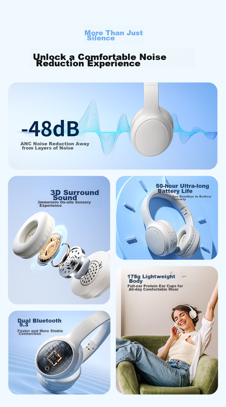 ENKOR EW28 Active Noise-Cancelling Wireless Bluetooth Headphones with Long Battery Life And High Sound Quality for Mobile Phones, Computers, Gaming, Online Classes, Music And Entertainment 2