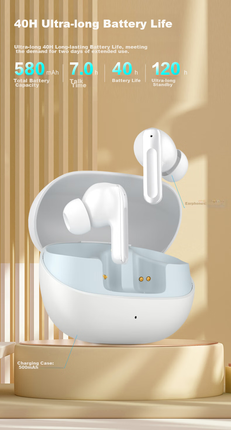 Newmine Q7 True Wireless Bluetooth Earphones, ANC Active Noise Cancellation Headphones, Sports Running Call Noise Reduction, In-Ear Low Latency Ultra-Long Battery Life Universal for Apple Xiaomi Huawei White 4