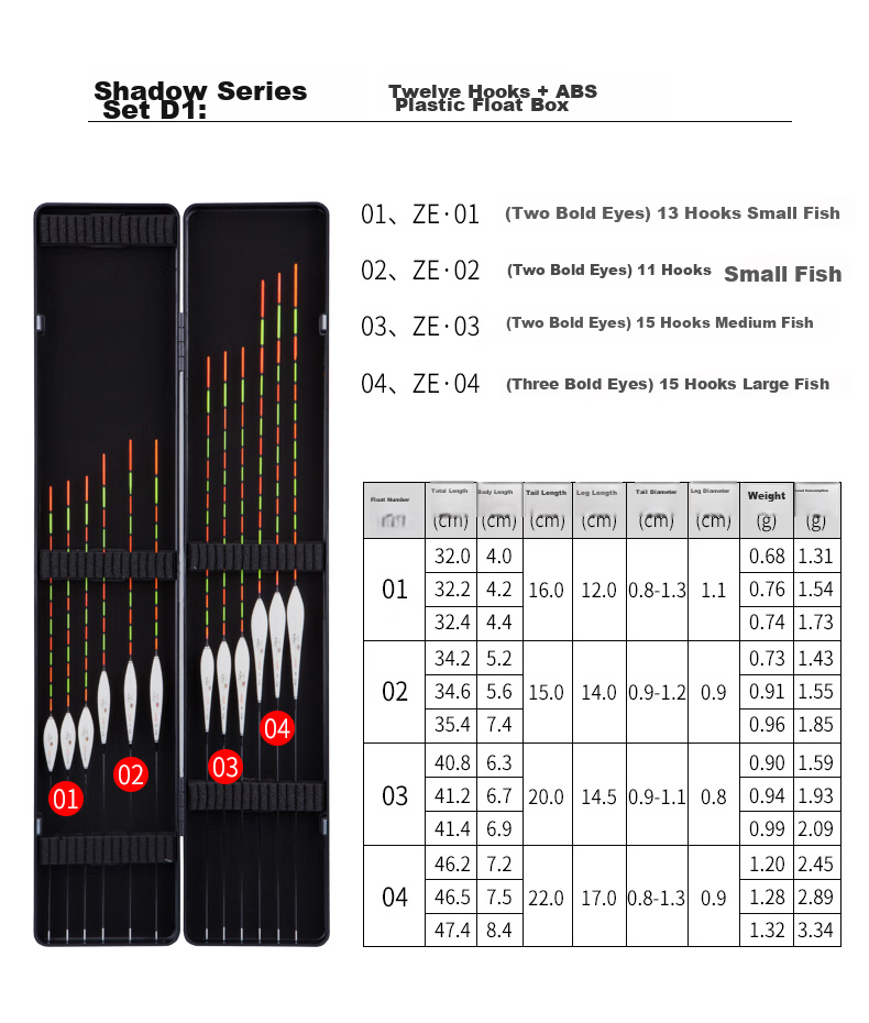 Minjianyiren Fishing Float Set 12 Pieces Nano Crucian Carp and Common Carp Thickened Tail Eye-catching Short-sighted Fishing Platform Float with Paulownia Wood Float Box 14
