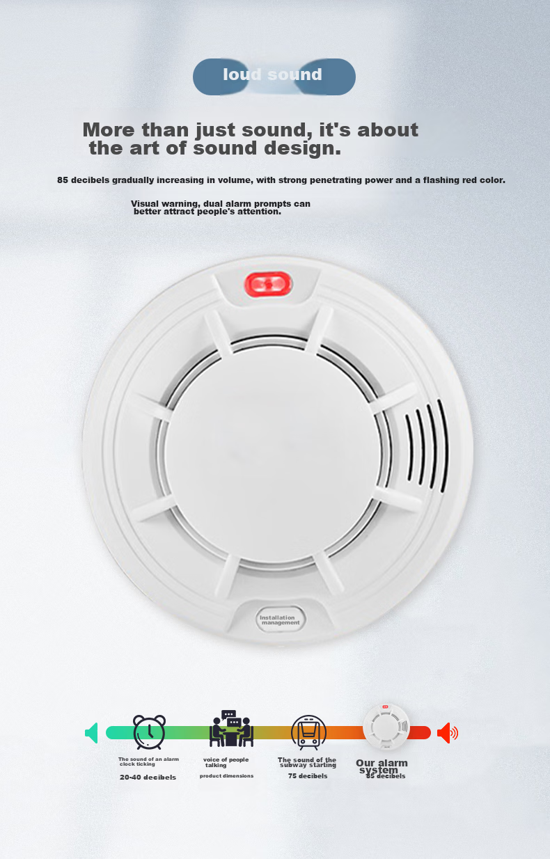 LFang PS-819D WIFI Smoke Alarm, 3C Certified Fire Detector for Home Use, Remote Mobile Phone Notification, Smoke Sensor 8