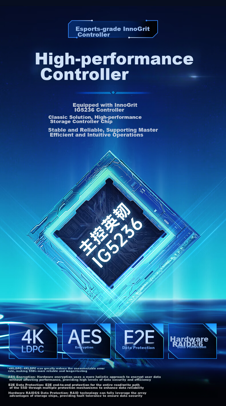 FANXIANG 1TB SSD Solid State Drive M.2 Interface NVMe Protocol PCIe4.0 TLC NAND Independent Cache Computer PS5 Expansion Drive AI Storage Accessory S790MAX 2