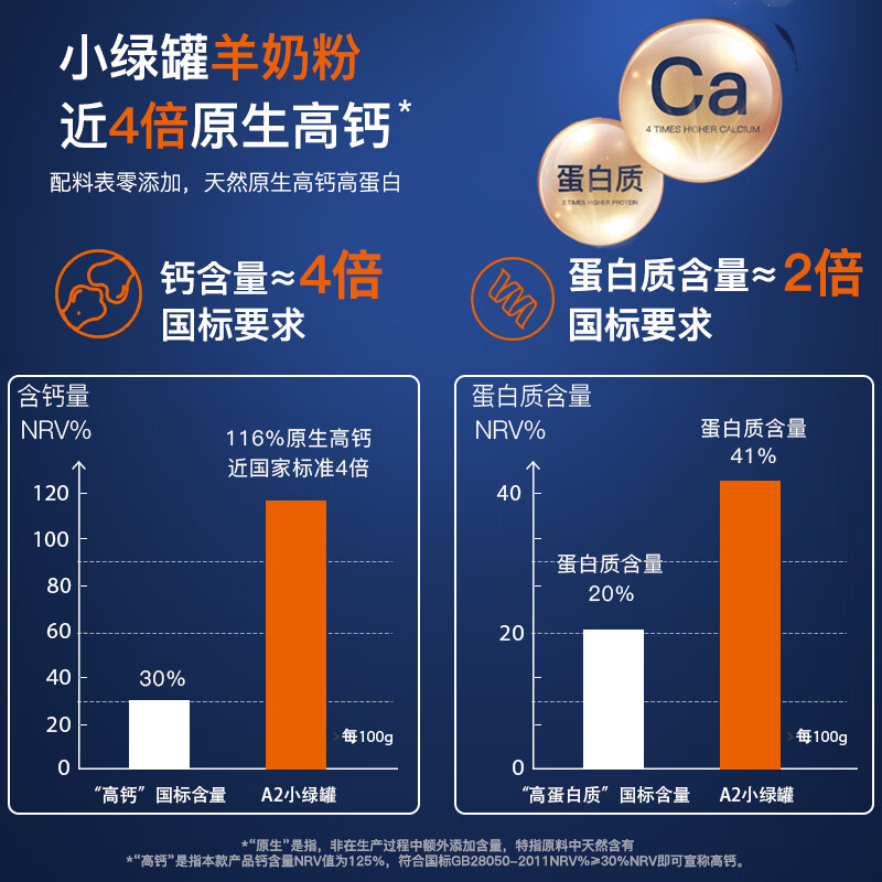 风车牧场 荷兰进口A2β-酪蛋白羊奶粉儿童营养成人女士中老年奶粉罐装400g