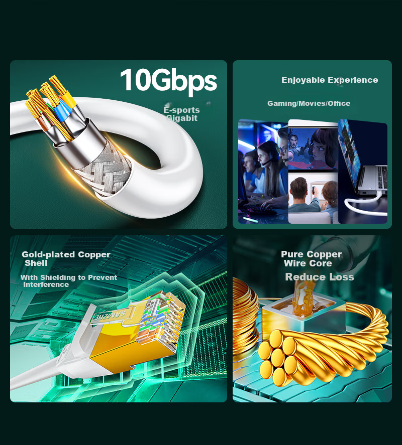 SAMZHE CAT7 Pure Copper Ethernet Cable, 10 Gigabit Shielded Network Cable, Gaming Twisted Pair, Broadband Home Network Cable Compatible with 2.5G Patch Cord, 5 Meters, Blue 2