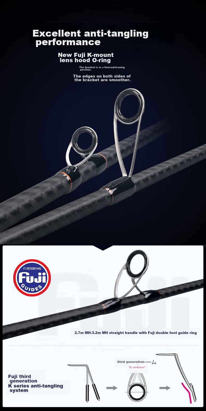 Guowangluya Lure Rod Long Casting Big Guide Ring Lure Rod Single Rod Long Size Big Fish Rod for Topmouth Culter And Sea Bream 2.28MC 7