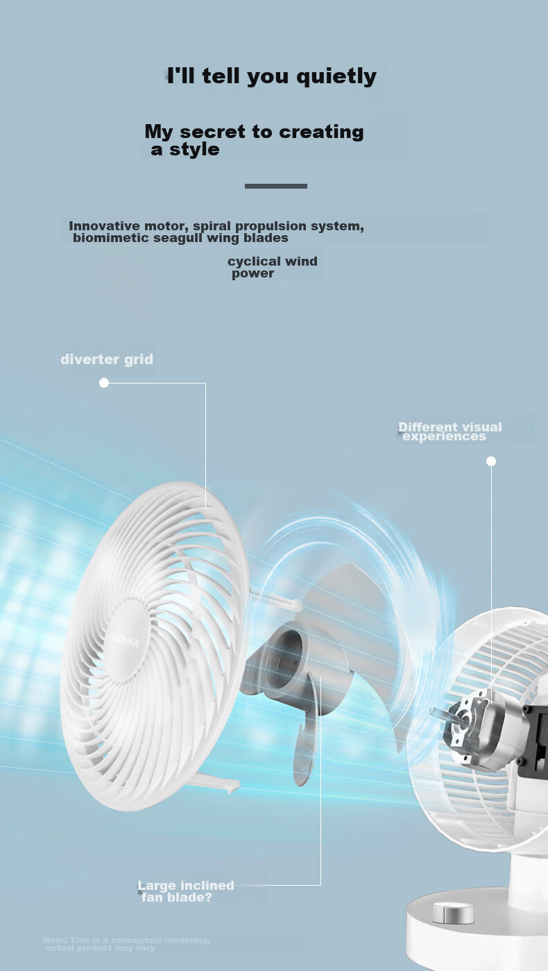 KONKA Electric Fan, Home Air Circulator Fan, Remote Control Fan, Small Desktop Fan, Table Fan, Energy-Efficient, High Air Volume, Oscillating, Quiet AC Fan, Fixed Frequency Electric Fan, KF-XH2002Y 5