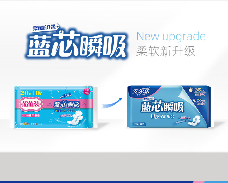 Anerle Sanitary Napkins Day And Night Use with Blue Core, Quick Absorption, 245mm*14+275mm*6 [Brand Direct Supply, Safe Quality] 1