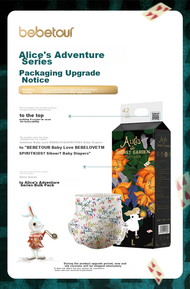 Bebetour Alice in Wonderland Pull-Up Diapers, XXL 32 Pieces (For 15kg And Above), Night Use, Luxurious Soft Comfort, Targeted Absorptio 14