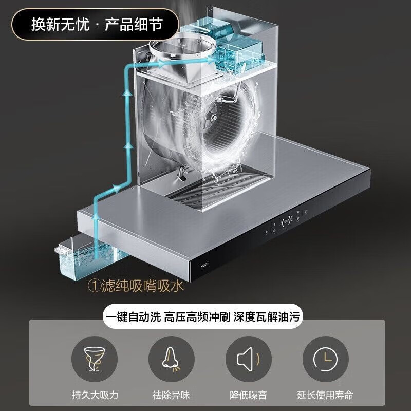 华帝（VATTI）欧式家用22立方吸力油烟机 挥手智控一键自清洗 多档调节风量i11228单烟机[家电]
