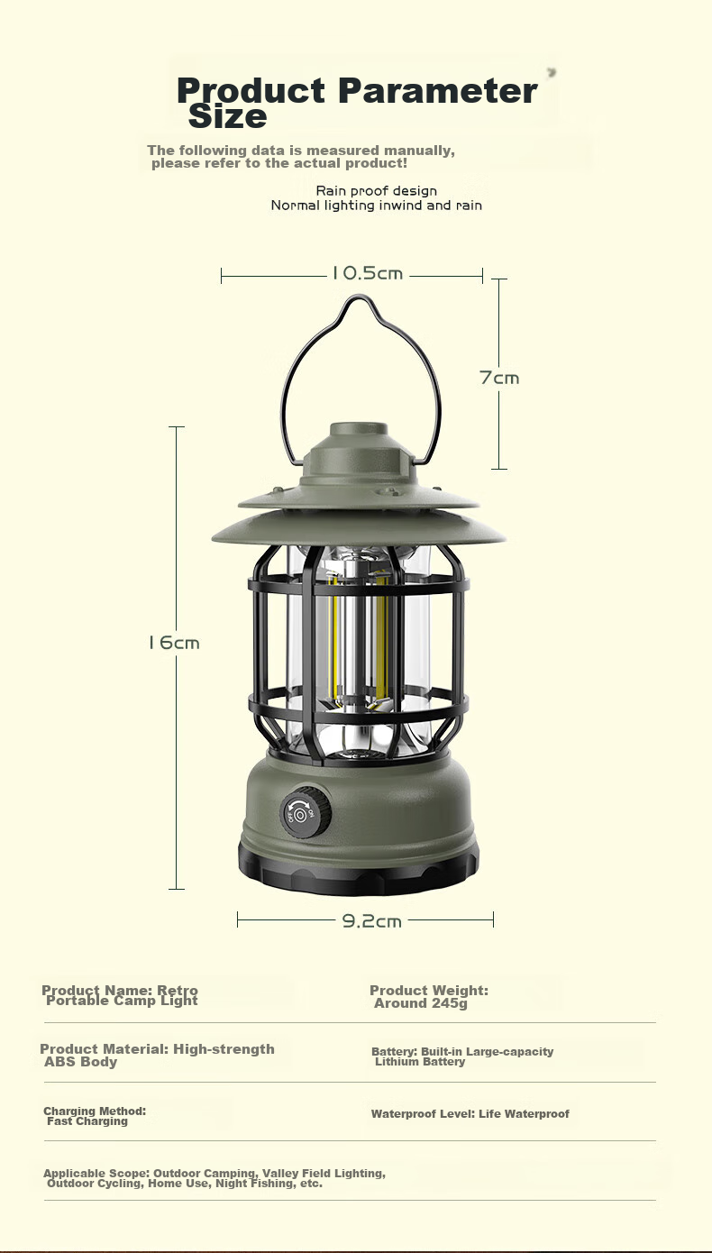 SHENYU Camping Light, Outdoor Rechargeable Lantern, Tent Light, Hanging Lamp, Horse Lantern, Power Outage Home Lighting, Long-Lasting Battery Life 11