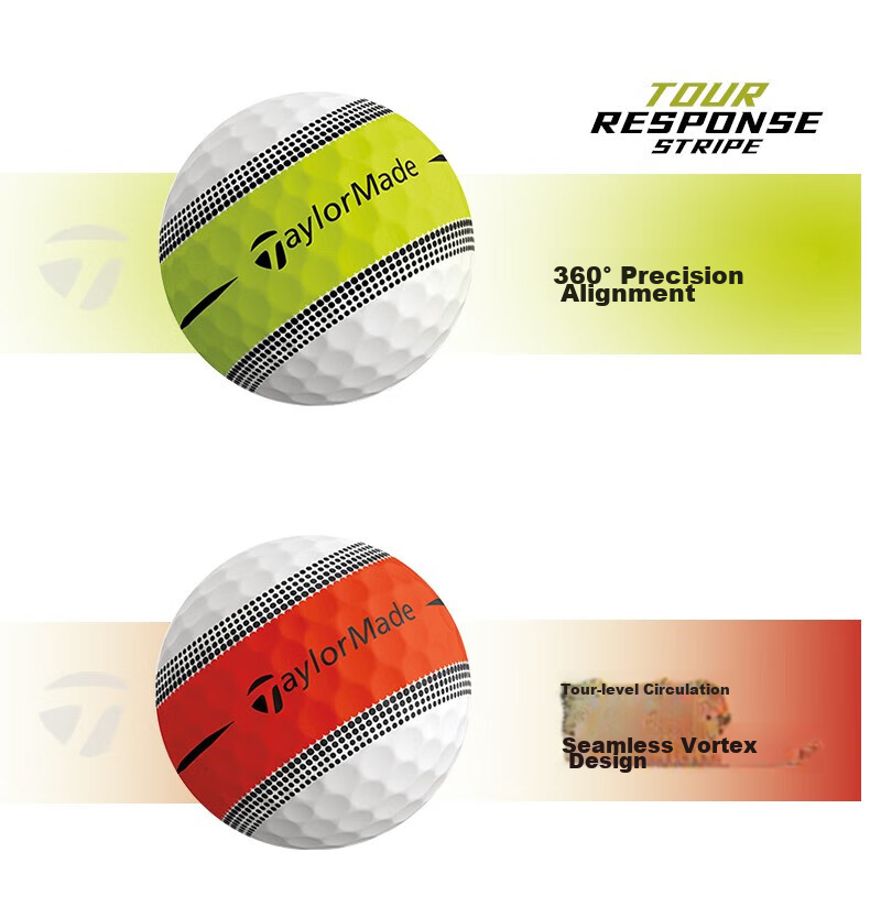 Taylormade Golf Three-Layer Balls, Long-Range, 2025 New Tour Response Blue Tire Balls, 12 Pieces 5
