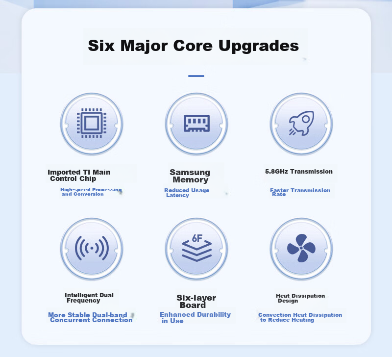 JunYong Baidu Wireless CarLife Compatible with Xiaomi Honor OPPO Samsung VIVO In-Car Connectivity Box [M6 Pro] 2