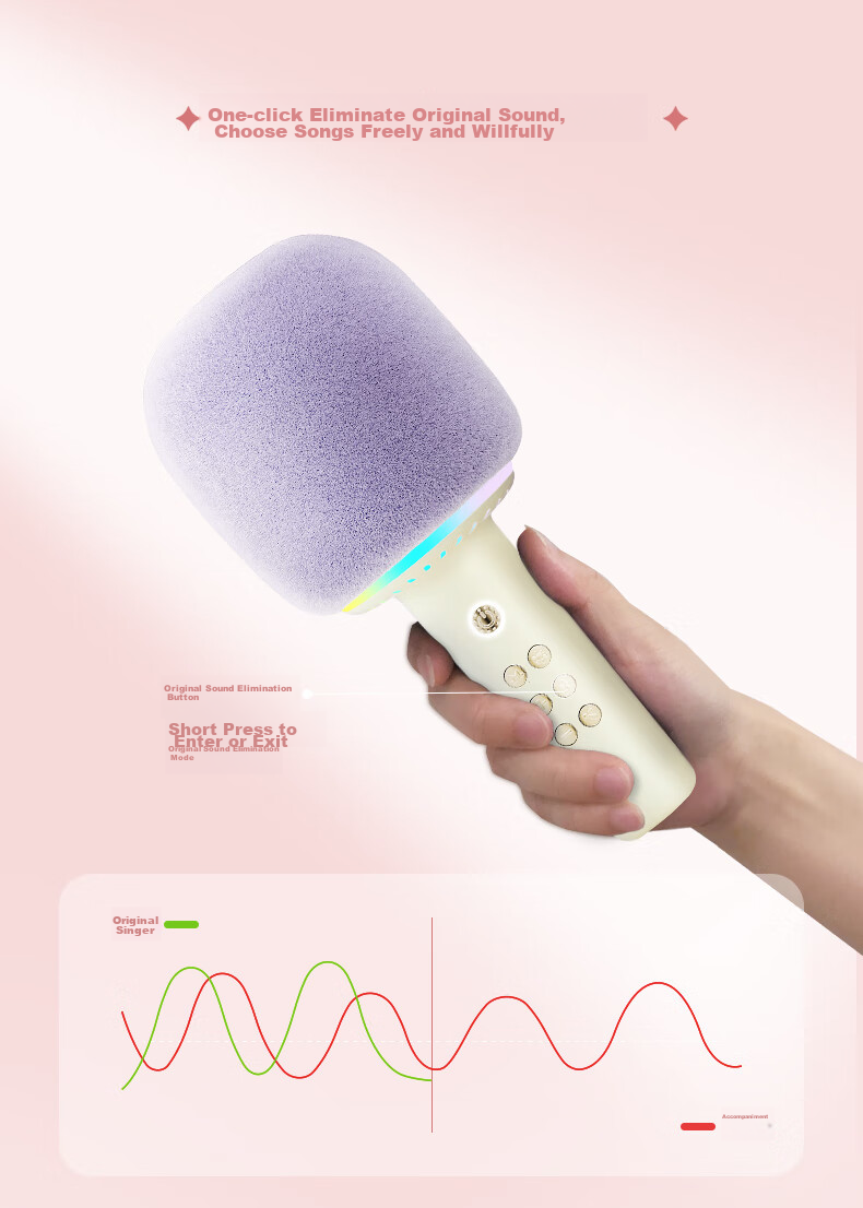 Maowangshouyinji Cat King Inspiration X1 MAX Microphone Speaker All-In Karaoke Home Live Streaming Singing Recording Bluetooth Speaker Hawthorn Red, Holiday Gift 15
