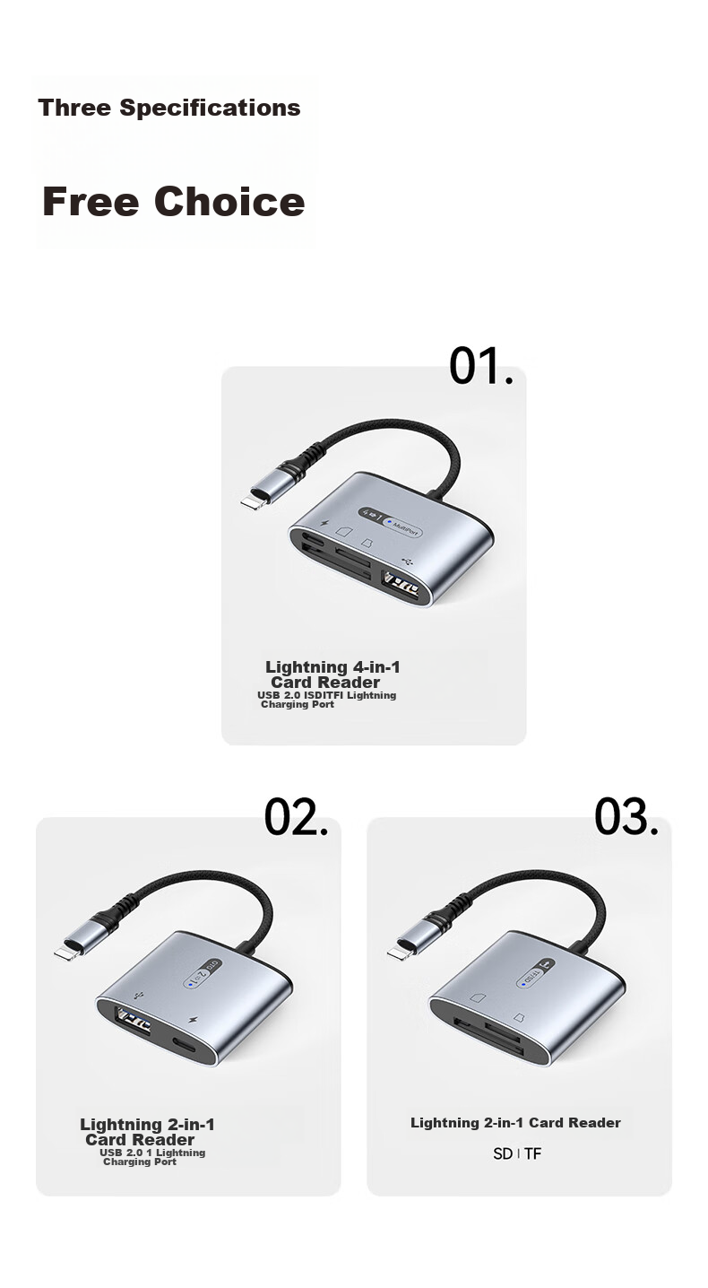 JOWOYE Apple Card Reader TF/SD/CF Memory Card Adapter for Huawei Phones, IPhone 17, Xiaomi Laptops, Keyboards, Mice, DSLR Cameras, Dash Cams, And Surveillance Devices 10