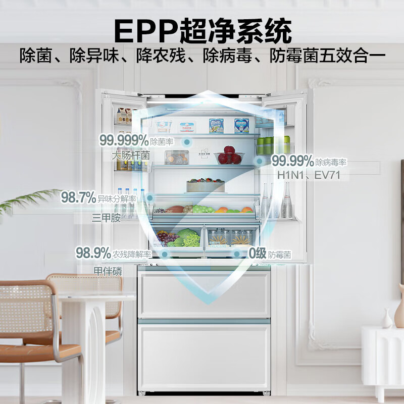 海尔Haier/白巧系列501L法式多门全空间保鲜科技零距离嵌入式风冷无霜 一级变频家用大容量电冰箱 BCD-501WGHFD14W9U1