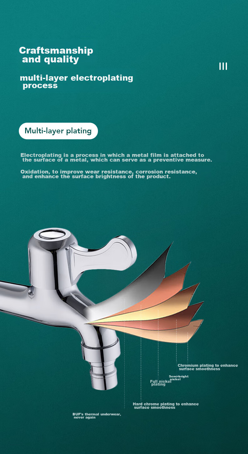 BSITN Brass Washing Machine Faucet, One Inlet Two Outlets, High Flow Rate Faucet, Extended Spout, Balcony Faucet B052 6