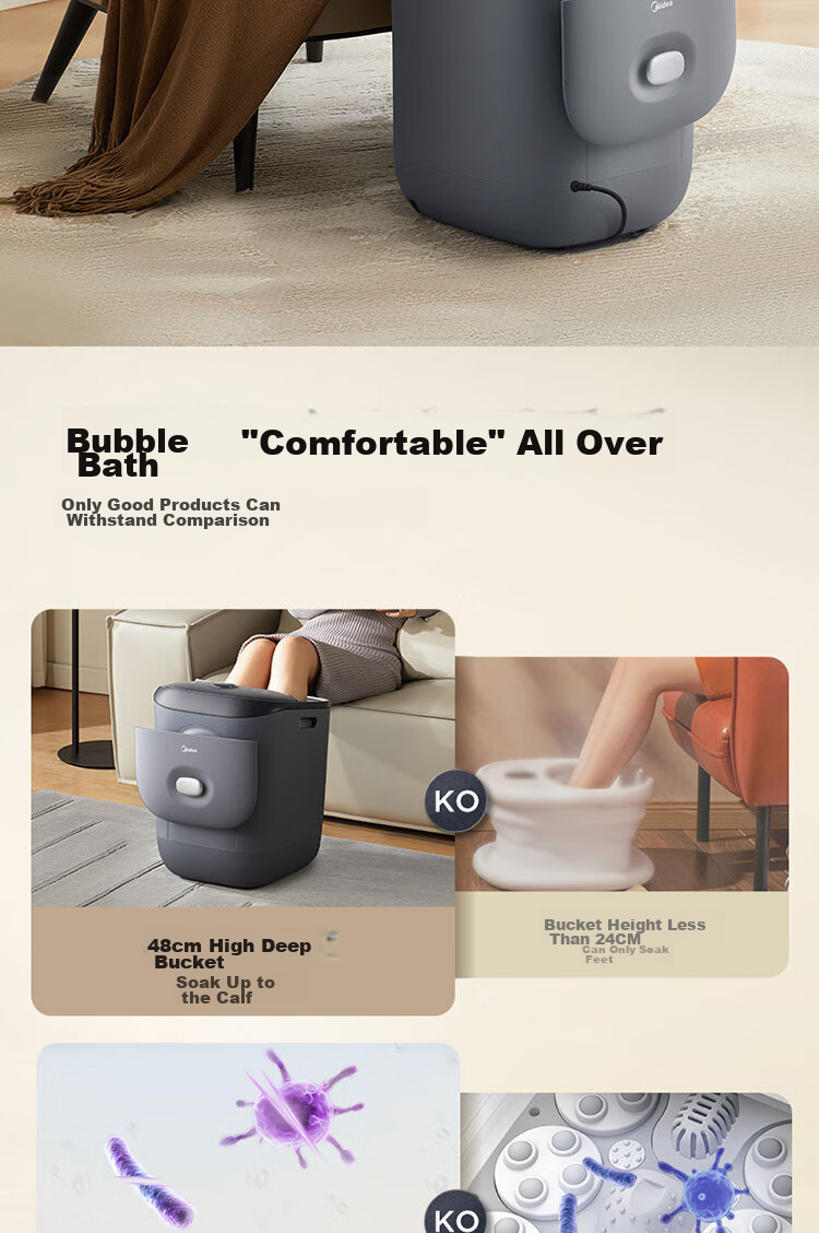 Midea Foldable Foot Soaking Bucket with Constant Temperature Heating, Warm Foot Bath, Massage, Portable Foot Warmer, Foot Washing Basin, Mid-Autumn Festival Gift, Birthday Present for Boyfriend Or Girlfriend ZS108 5