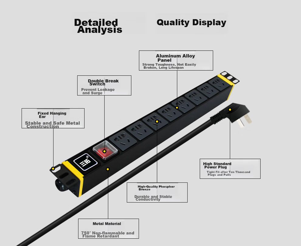 Santuo TS8108 Cabinet PDU Socket Power Strip, 10A Input, 8 Outlets, 10A Output, New National Standard Holes, SPD Holes, Lightning Protection Module, 1.5 Square Wire Core, 2500W 1