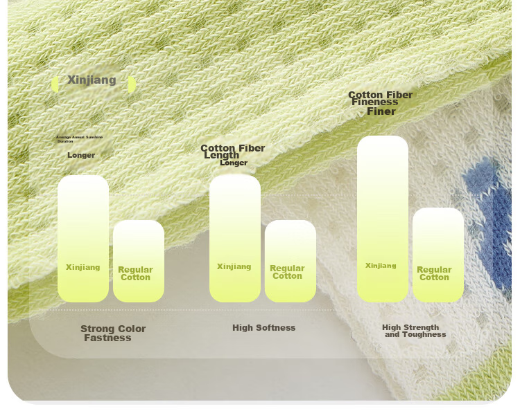 MiiOW Children's Socks, Summer Boys' Thin Mesh Cotton Socks, Lightweight Breathable Antibacterial Socks for Older Children, Frog Pattern, 5 Pairs Per Pack 3