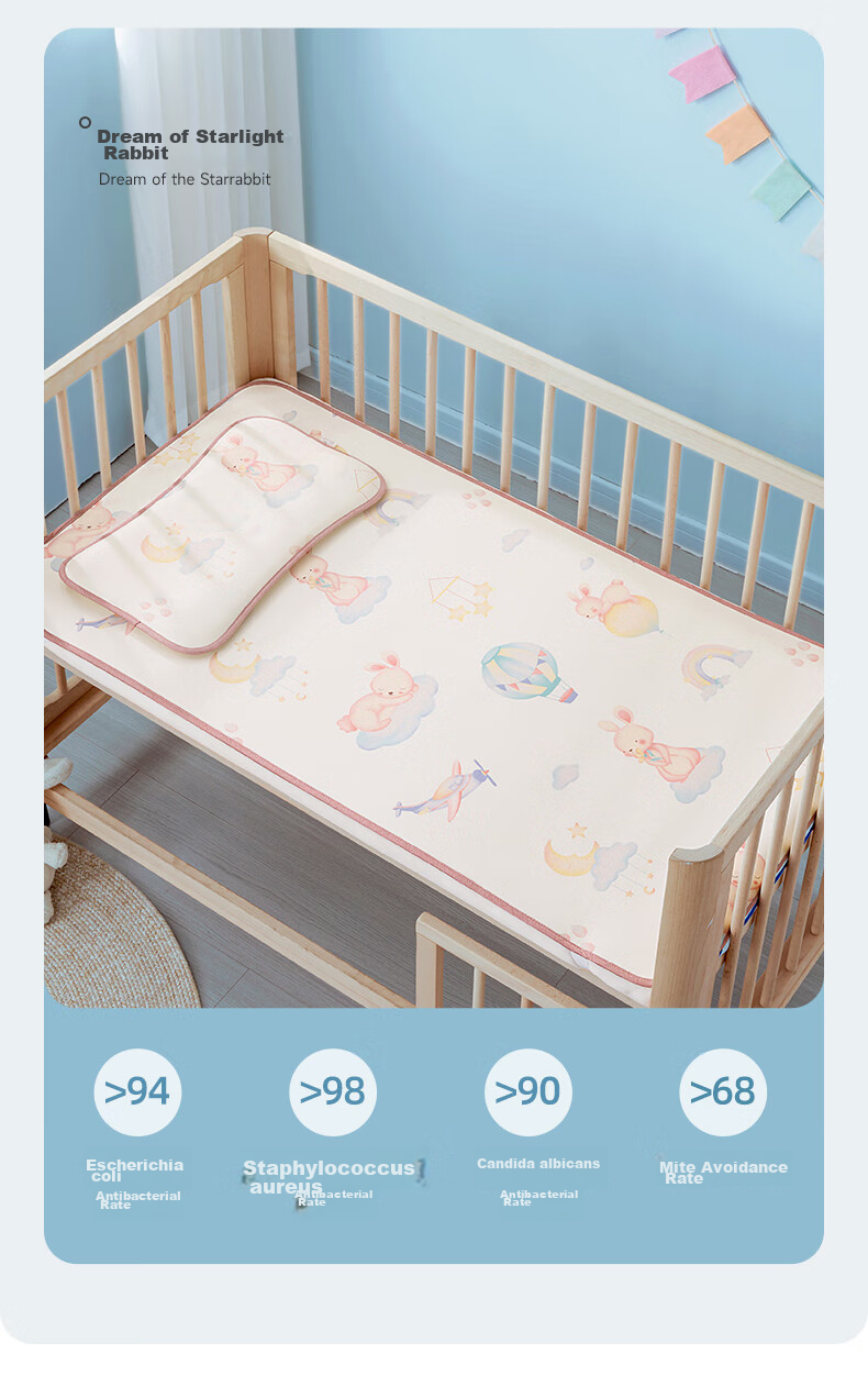 Betis Baby Breathable Ice Silk Cooling Mat Toddler Kindergarten Nap Bed Mat Forest Adventure 100*56cm 35