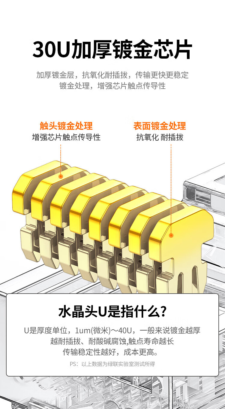 绿联六类水晶头Cat6类RJ45千兆网络8P8C网线连接器工程级铜镀金六类非屏蔽工程30U一件式100个装50960