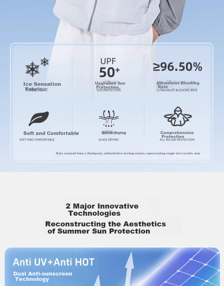 CAMEL [Wang Junkai's Same Style - Muguang V+] Sun Protection Clothing, Spring/summer 2025, Cool And Breathable, Couple's Original Yarn Sun Protection Garment, XS 2