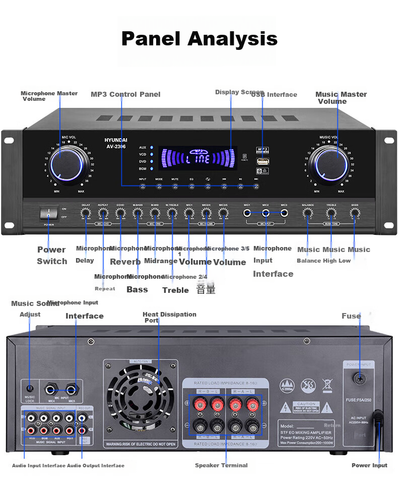 HYUNDAI Modern HY110K Home KTV Sound System Set, All-In Voice-Controlled Karaoke Machine, Living Room Singing Sound System Complete Equipment 6