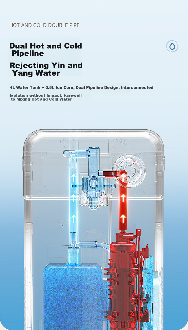 Zhuolang Instant Hot Water Dispenser for Milk And Home Use, Cooling + Heating All-In Water Dispenser, Desktop Small-Sized Water Cooler ZL-SR16 6