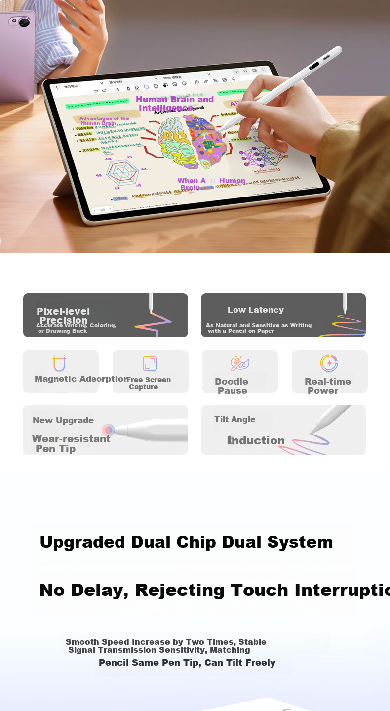 Smorss [New Upgraded Dual System] Universal Capacitive Stylus Compatible with Apple, Huawei, Honor, Xiaomi, Android Phones And IPad Tablets Universal Drawing Anti-Mistouch Touchscreen Writing Pe 2