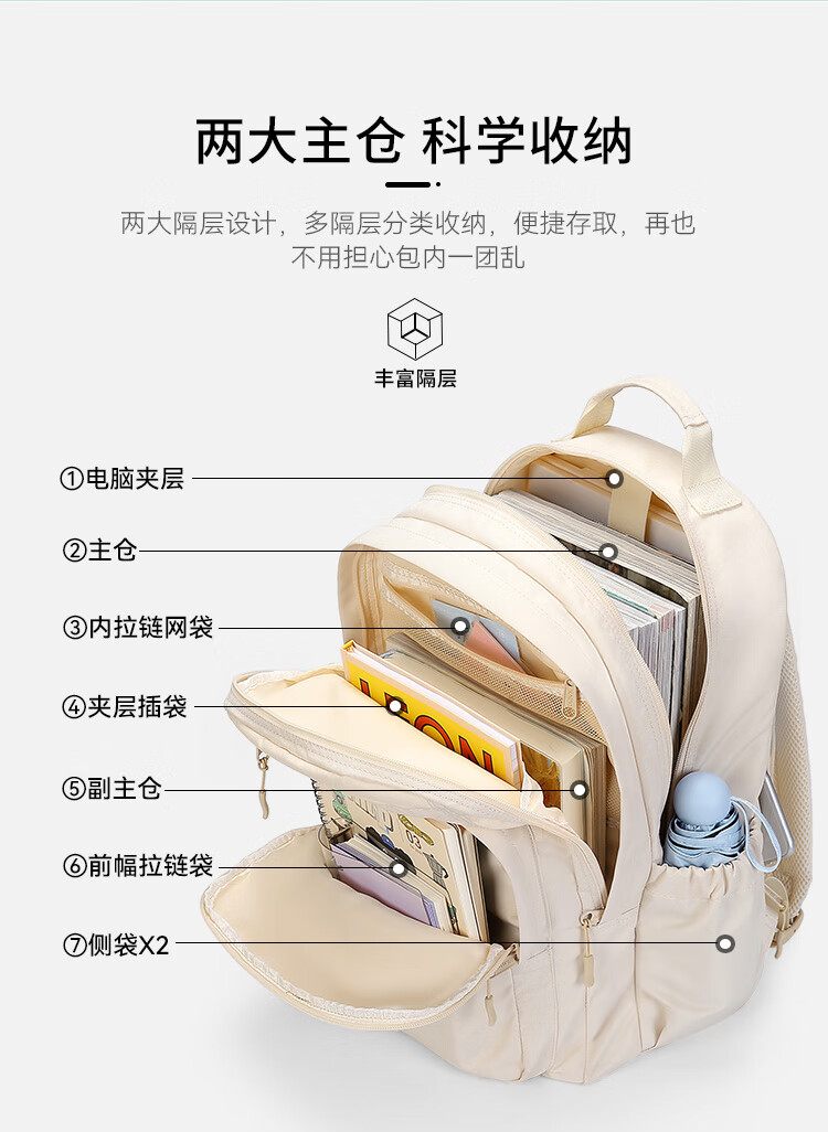 V.NINE Backpack for Middle And High School Students, Unisex Shoulder Bag for Grades 4-6, Large Capacity Schoolbag with 13/14-Inch Laptop Compartment 4