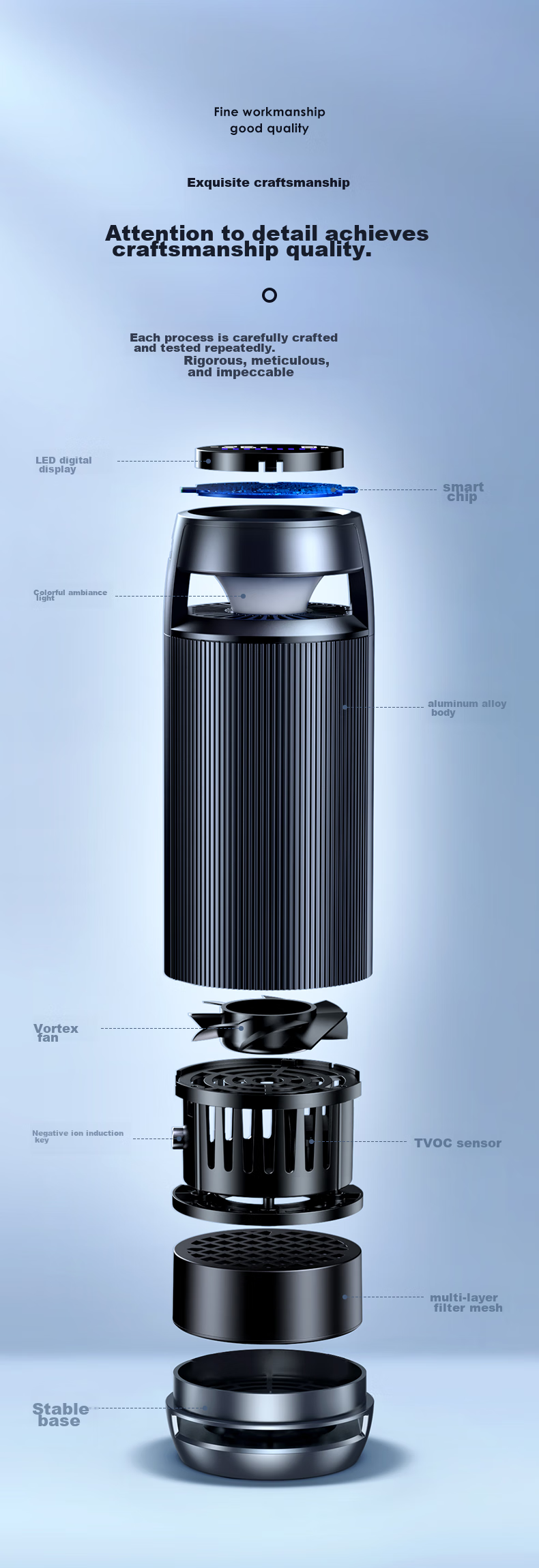BIAZE Car Air Purifier SU7 Xiaomi New Car Interior Air Purifier for Eliminating Bacteria, Formaldehyde, PM2.5, Odors, And Smoke, for Car And Home Use 13