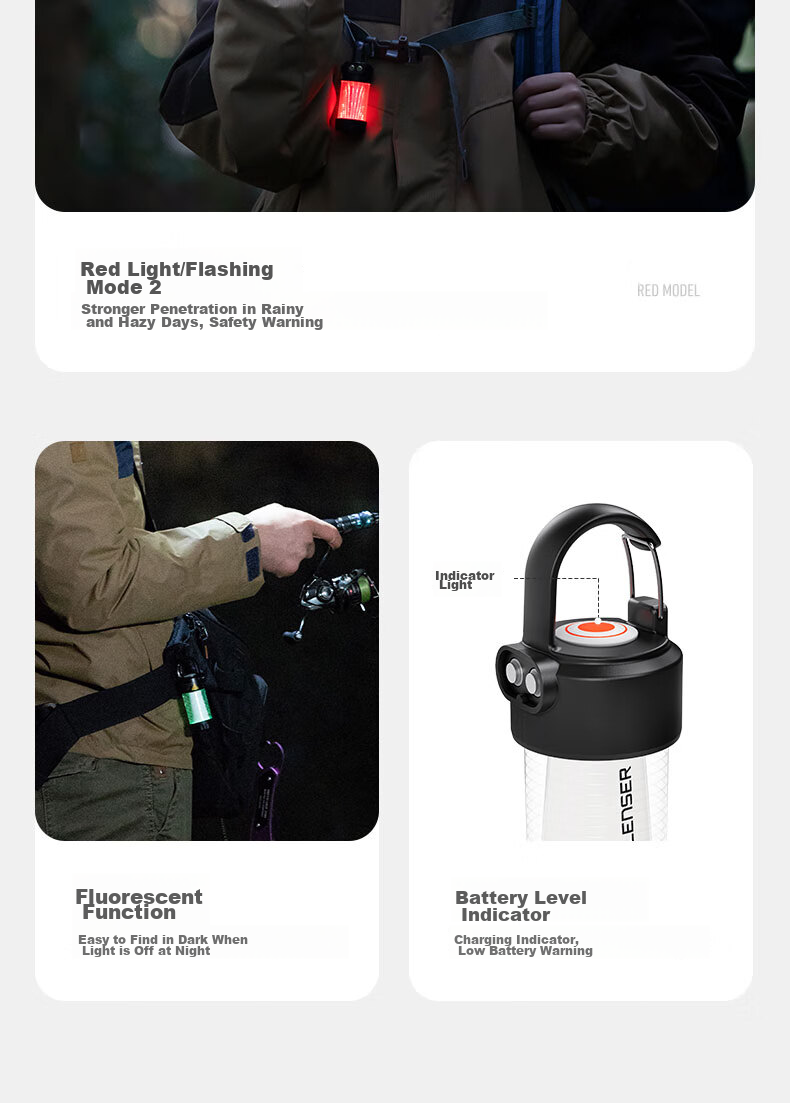 LED LENSER ML4 White Light Camouflage Camping Lantern Ambient Tent Night Light New Limited Edition 13