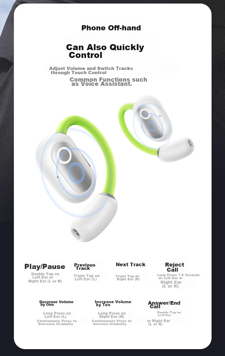 BASEUS Eli Bluetooth Headphones, Over-Ear Open-Style Comfortable Non-In Sports Running Noise-Cancelling Business Suitable for Huawei Xiaomi, White 29