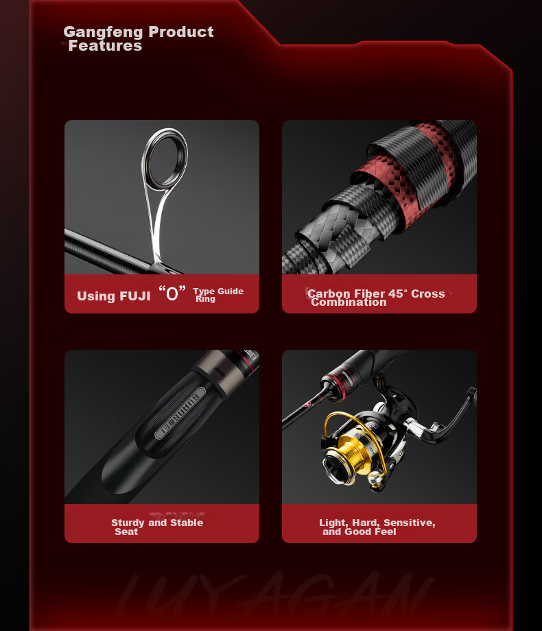 GW Fishing Rod Set, M2.1 Meter Gun Handle with Biaofeng Right-Handed Water Drop Reel, Versatile Long-Distance Casting for Topmouth Culter 3