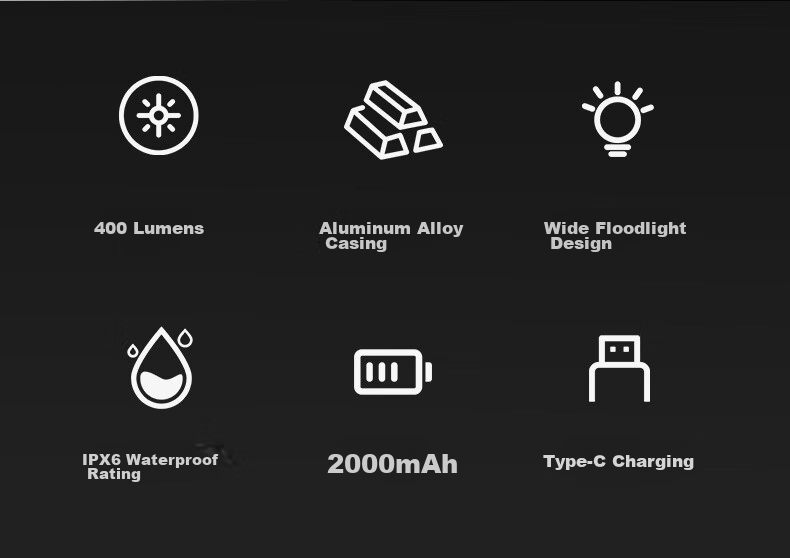 Tasiduizhang Bicycle Light, Road Bike Night Riding Front Light, Mountain Bike High-Intensity Flashlight, Cycling Equipment, 200 Lumens 2