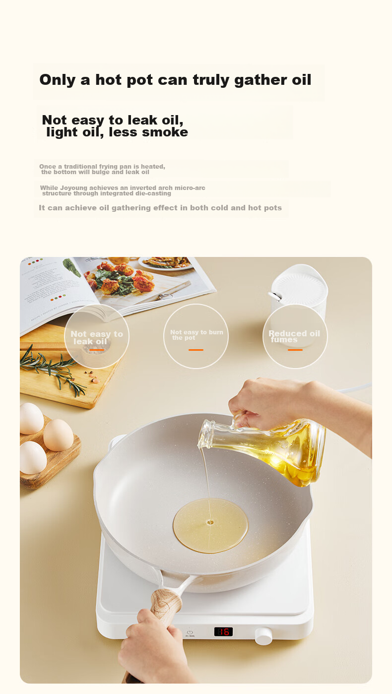 Joyoung Frying Pan, Oil-Gathering Breakfast Pan, Non-Stick Pan, Flat-Bottom Pan for Eggs And Steak, Magnetic Heating Compatible, Universal 28cm 6
